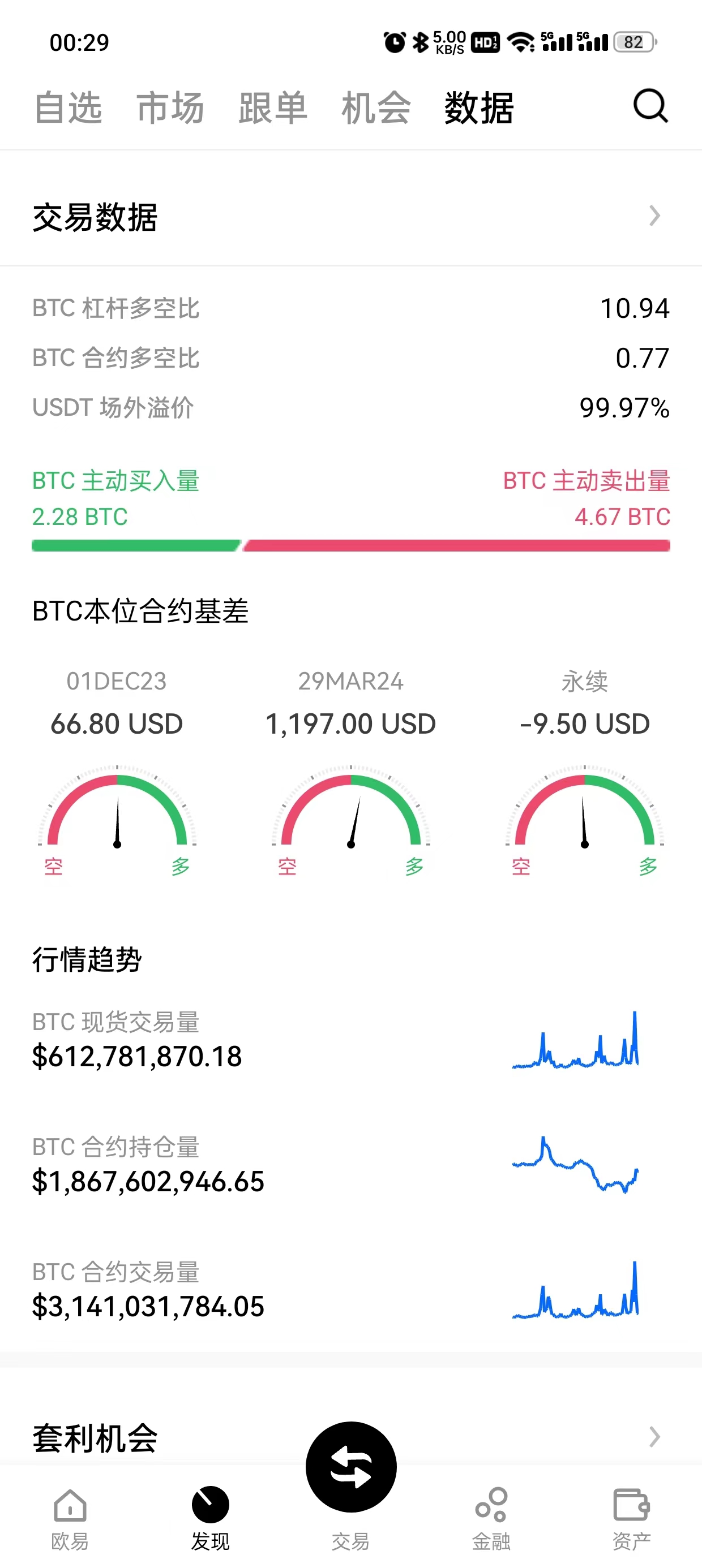 比特儿gate.io最新版本