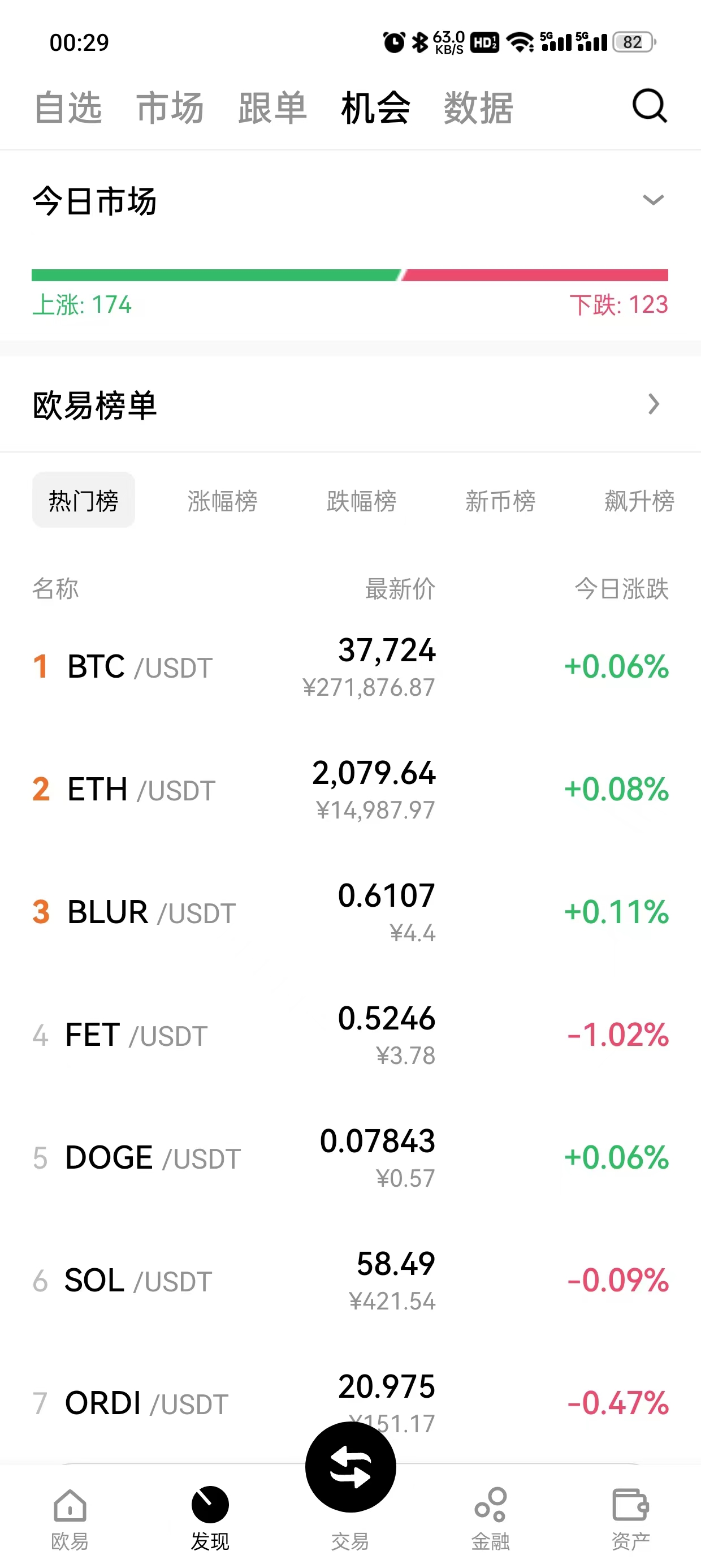 比特儿gate.io最新版本