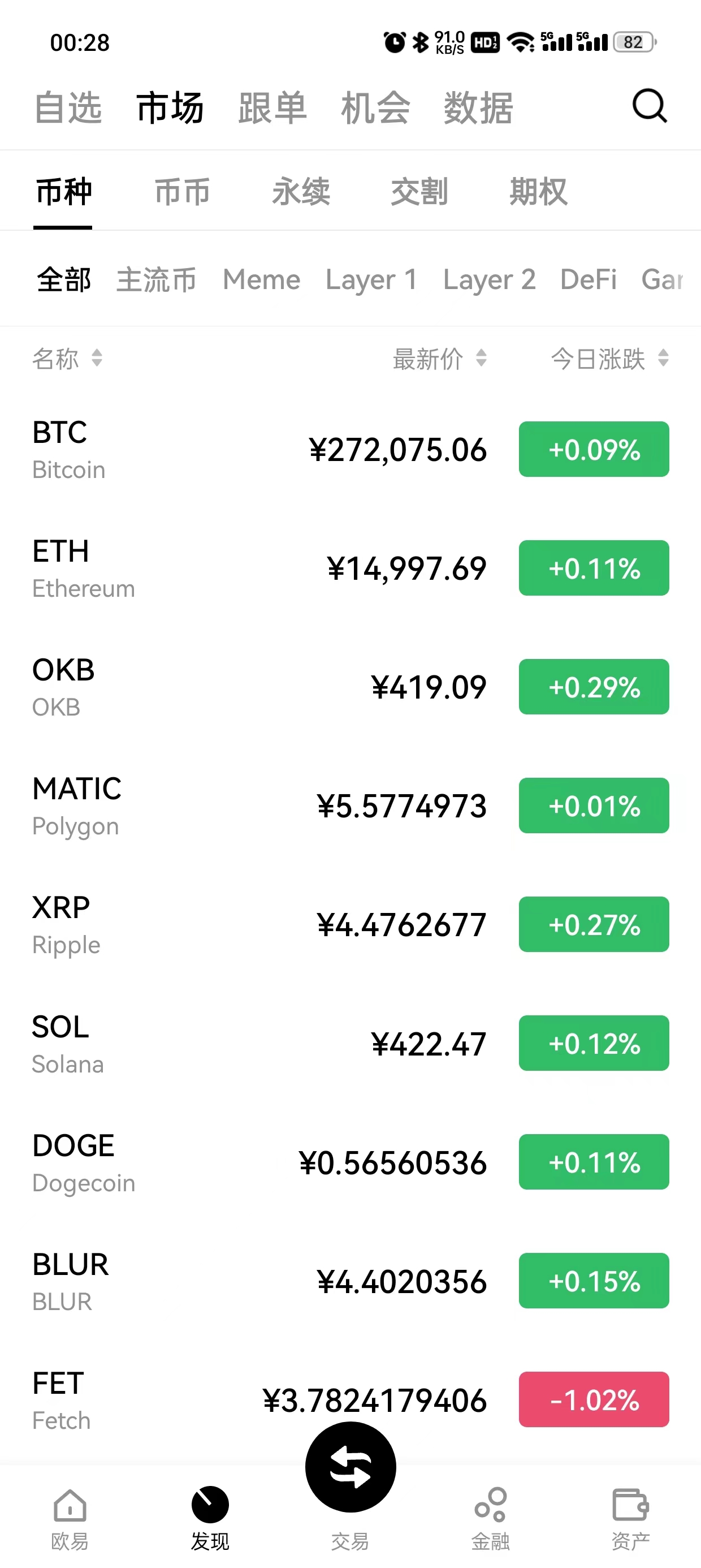 比特儿gate.io最新版本